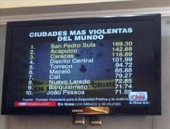 Violência ranking da CNN