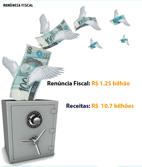 LOA renuncia fiscal capa