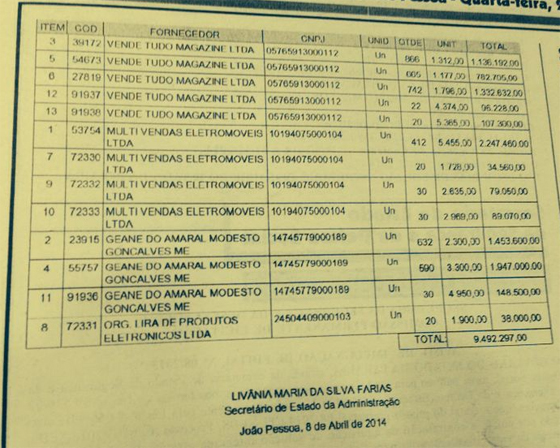 Diario Oficial compra de ar condicionado