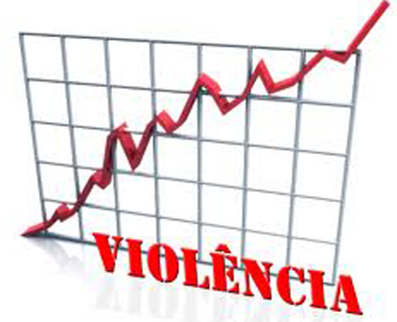 Violencia