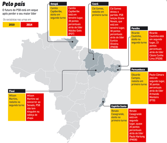 Correio Braziliense RC em baixa