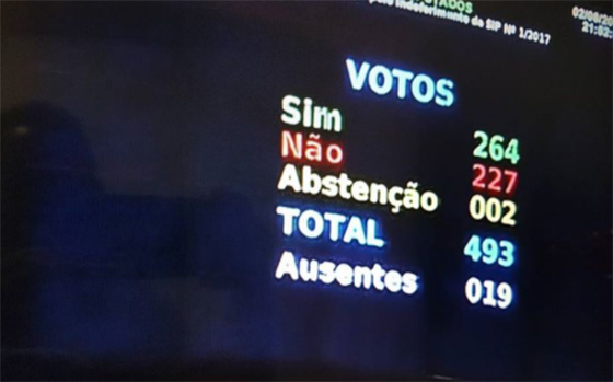 Temer votação da Câmara 2ago2017