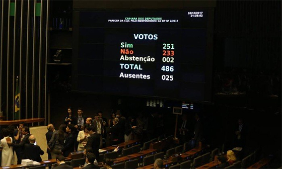 Segunda denuncia contra Temer placar