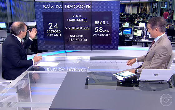 Rede Globo municípios Baia da Traição 20dez2017