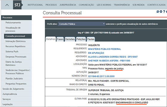 STJ ação penal 1200 andamento 1fev2018