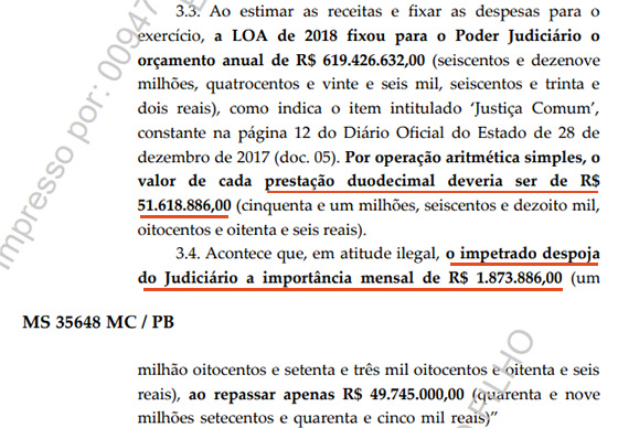 Caso Duodécimo do TJ decisão de Lewandowski