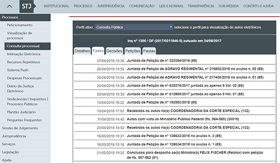 STJ ação penal 1200 andamento02 7mai2018