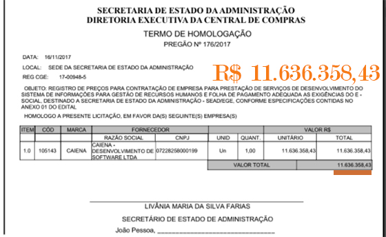 Caso Caiena licitação DOE 21nov2017